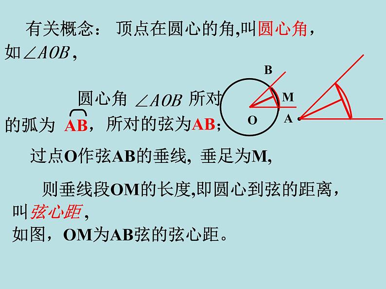 24.1.3弧、弦、圆心角课件 2021-2022学年人教版九年级上册数学04