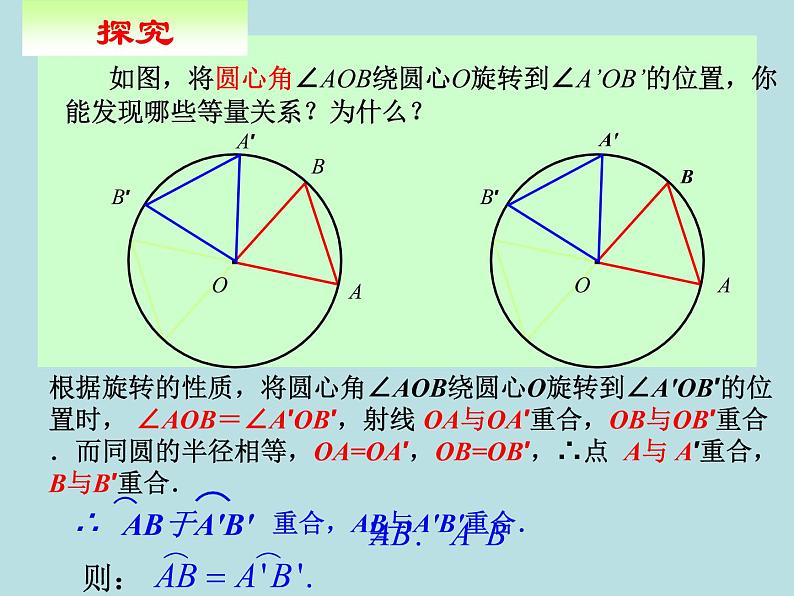 24.1.3弧、弦、圆心角课件 2021-2022学年人教版九年级上册数学05