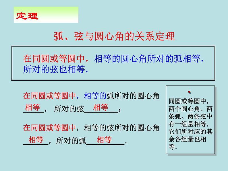 24.1.3弧、弦、圆心角课件 2021-2022学年人教版九年级上册数学06