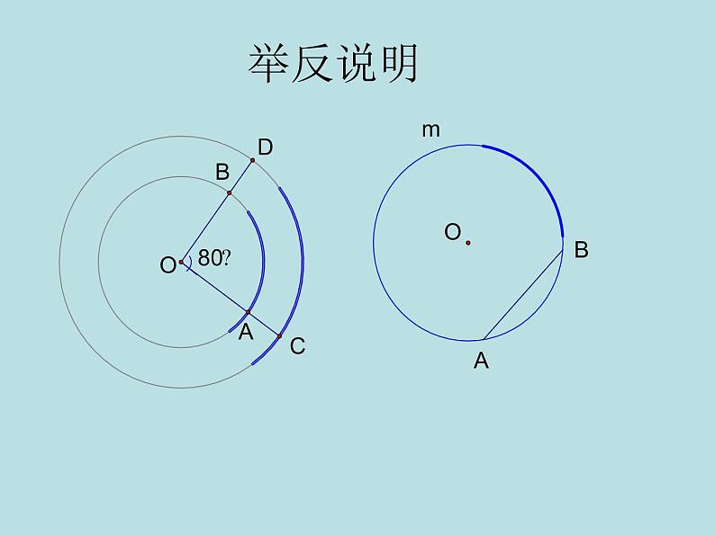 24.1.3弧、弦、圆心角课件 2021-2022学年人教版九年级上册数学07