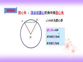 24.1.3 弧、弦、圆心角 课件-2021-2022学年九年级上册数学人教版