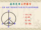 24.1.3-弧、弦、圆心角  课件  2021-2022学年人教版九年级数学上册