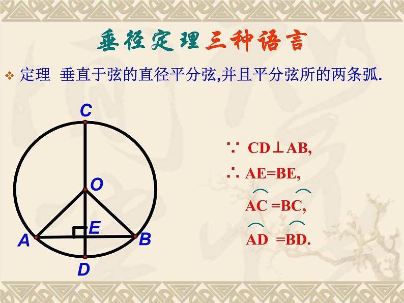 24.1.3-弧、弦、圆心角  课件  2021-2022学年人教版九年级数学上册02