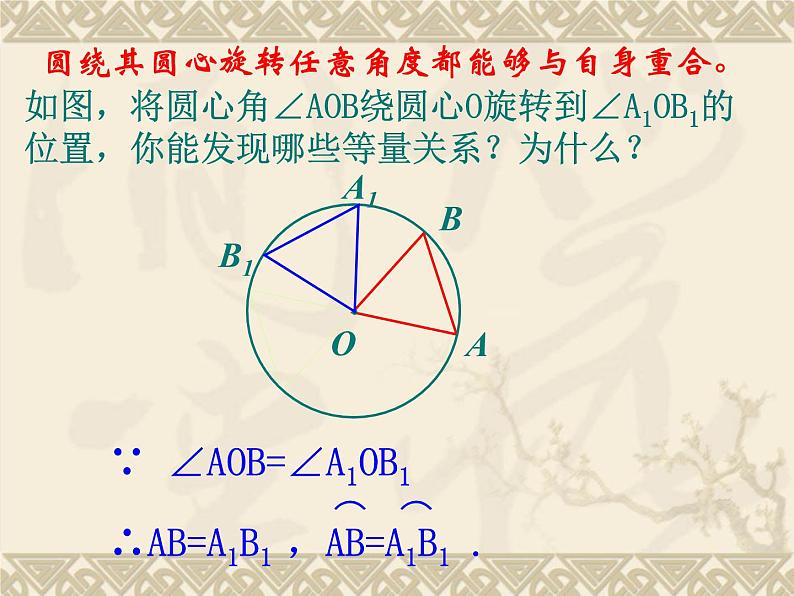 24.1.3-弧、弦、圆心角  课件  2021-2022学年人教版九年级数学上册08