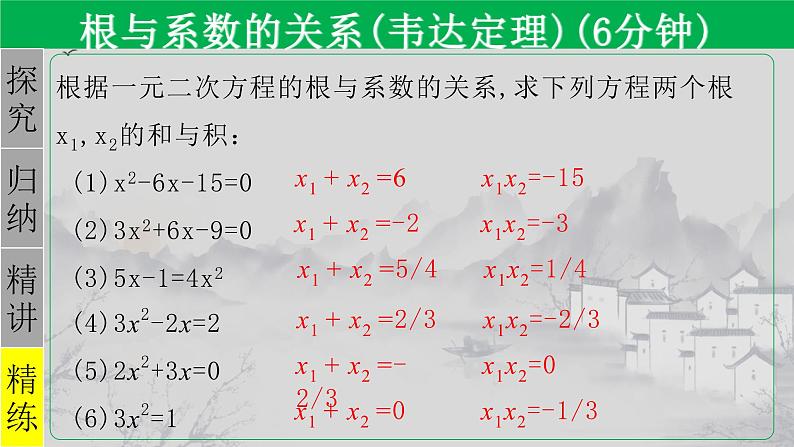 21.2.4 一元二次方程的根与系数的关系-2021-2022学年九年级数学上册教学课件（人教版）第5页