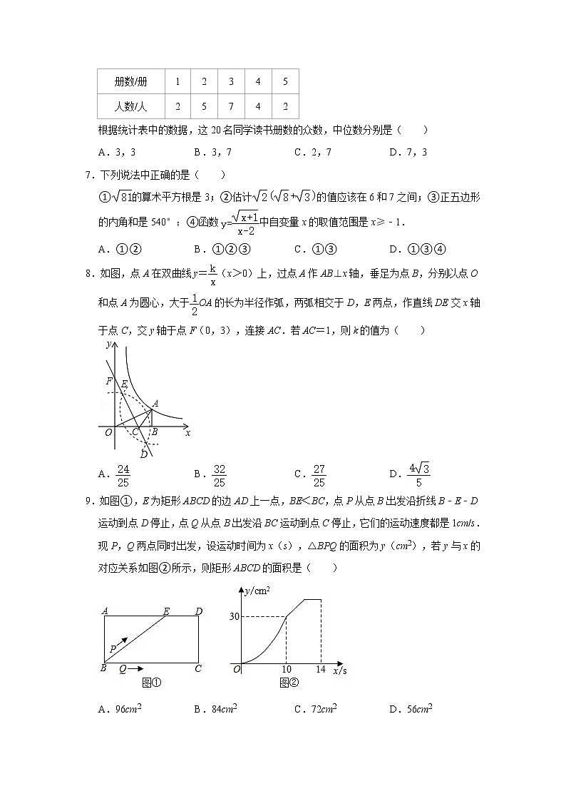 2021年内蒙古鄂尔多斯市达拉特旗中考数学三模试卷  解析版02