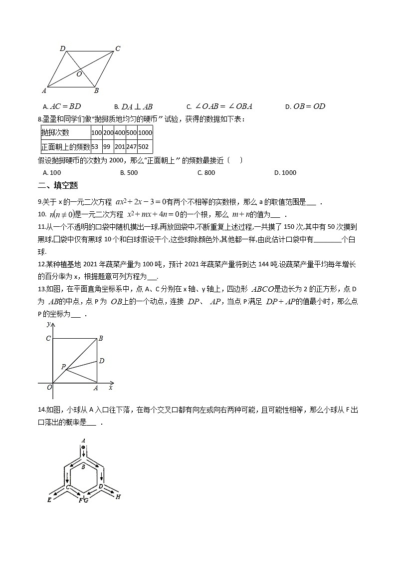 2021年辽宁省锦州市九年级上学期数学期中试卷含答案第2页