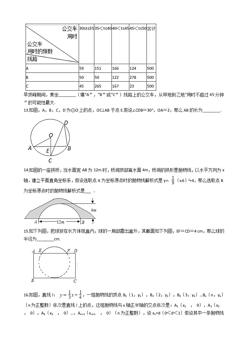 2021年浙江省绍兴市九年级上学期数学期中考试试卷 (1)含答案第3页