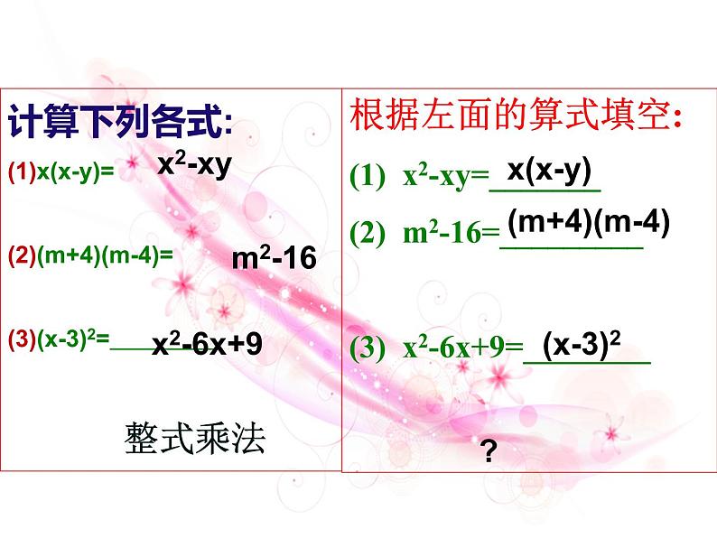 人教版八年级数学上册第十四章14.3.1 提公因式法 课件第4页