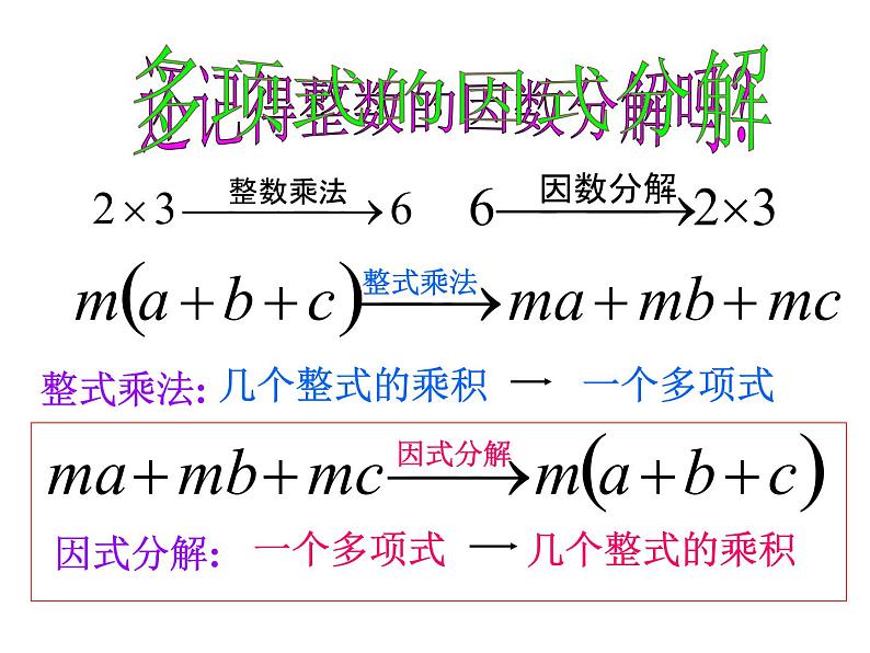 人教版八年级数学上册第十四章14.3.1 提公因式法 课件第5页