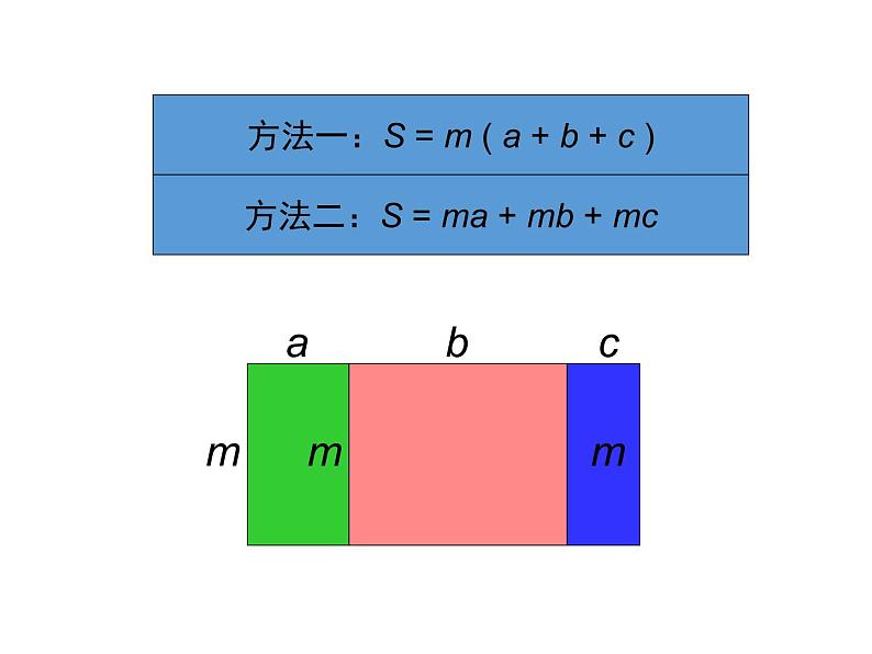 人教版八年级数学上册第十四章14.3.1 提公因式法 课件第8页