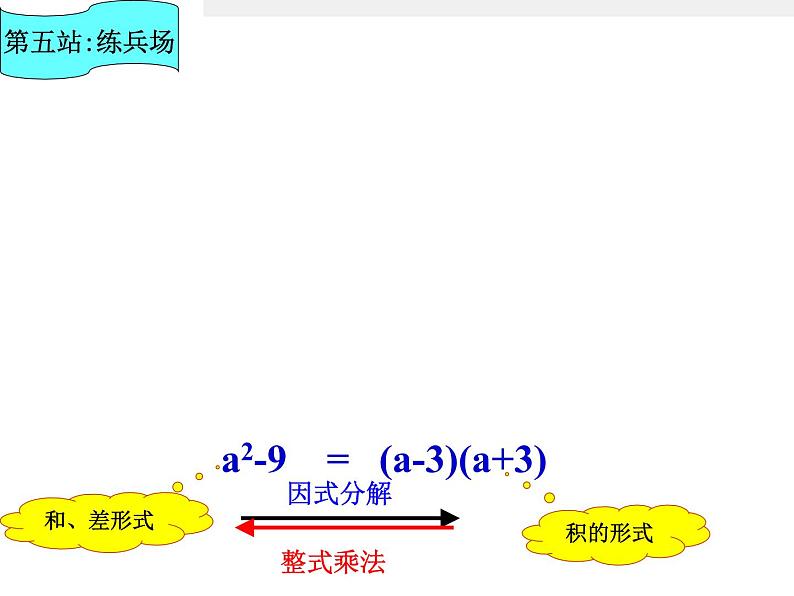 人教版数学八年级上册14.3.1提取公因式法课件 （29张PPT）(共29张PPT)第8页