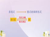 14.3.1  提公因式法  课件 2021-2022学年人教版八年级数学上册