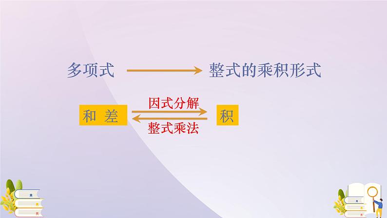 14.3.1  提公因式法  课件 2021-2022学年人教版八年级数学上册第4页