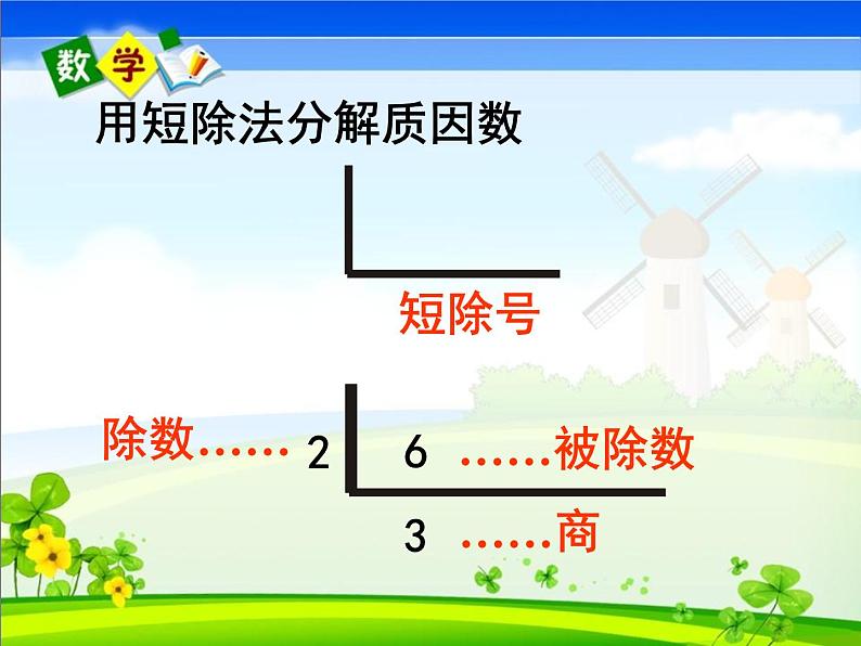 人教版八年级数学上册课件：14.3.1因式分解-提公因式法第4页