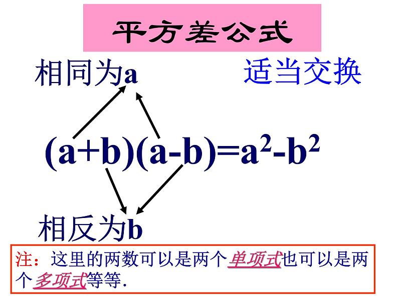 人教版数学八年级上册14.2.1平方差公式 课件  (1)第8页