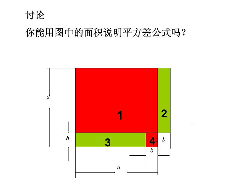 人教版八年级数学上册教学课件-14.2.1 平方差公式第5页