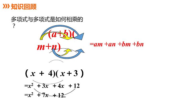 14.2.1 平方差公式---同步课件 2021-2022学年人教版数学八年级上册02