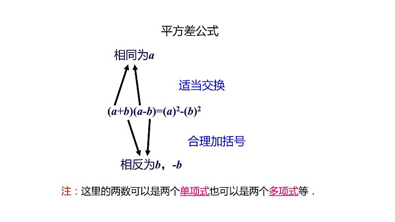 14.2.1 平方差公式---同步课件 2021-2022学年人教版数学八年级上册08