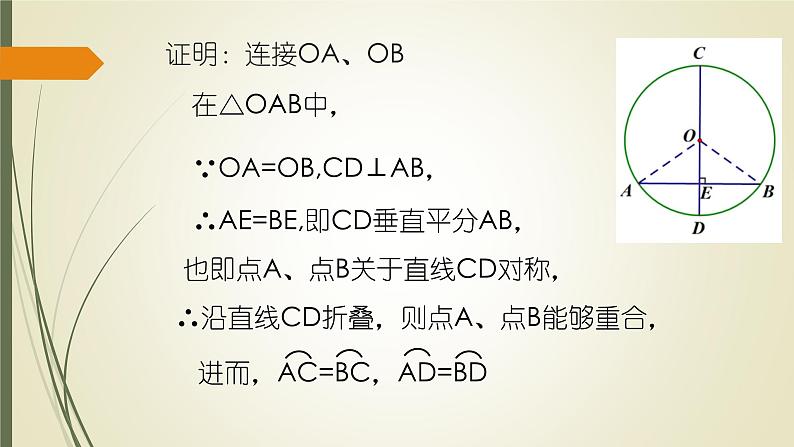 人教版数学九年级上册 24.1.2 垂直于弦的直径 上课课件(共18张PPT)第6页