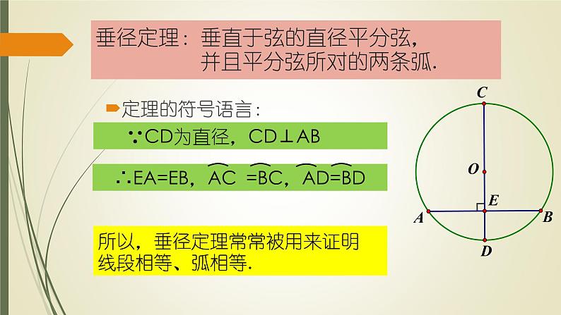 人教版数学九年级上册 24.1.2 垂直于弦的直径 上课课件(共18张PPT)第7页