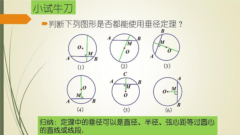 人教版数学九年级上册 24.1.2 垂直于弦的直径 上课课件(共18张PPT)第8页