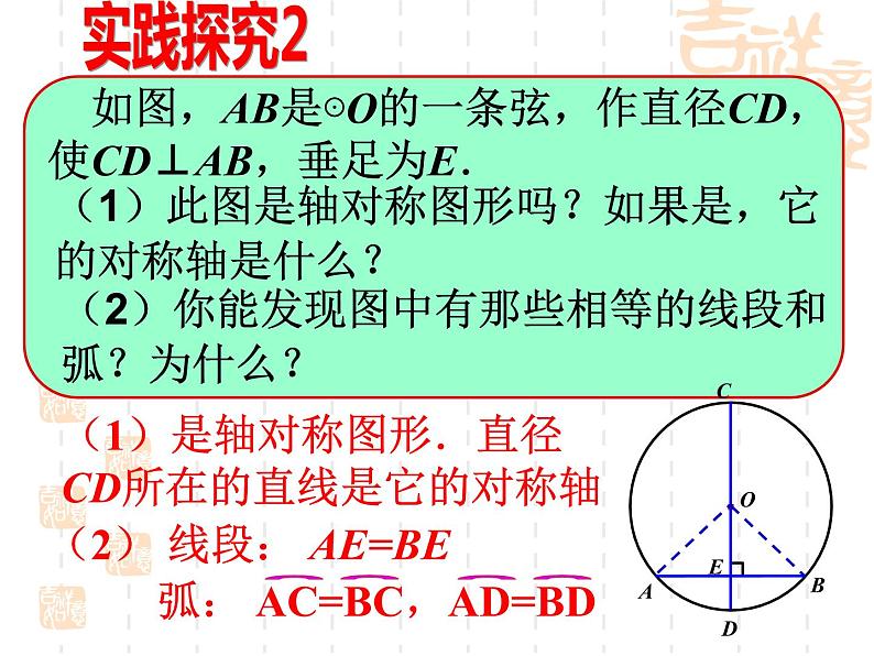 人教版数学九年级上册24.1.2 垂直于弦的直径 教学配套课件(共16张PPT)第6页