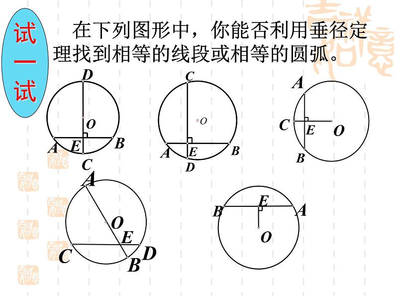 人教版数学九年级上册24.1.2 垂直于弦的直径 教学配套课件(共16张PPT)第8页