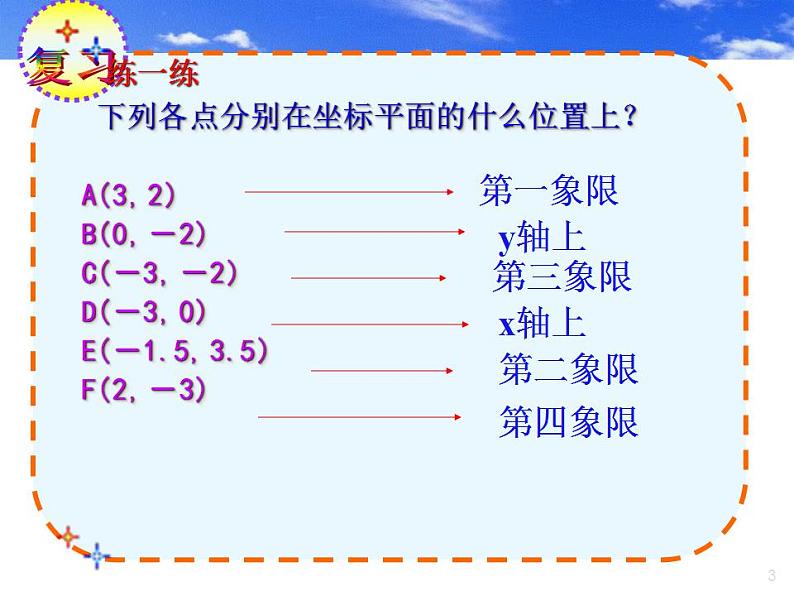 人教版数学九年级上册23.2.3关于原点对称的点的坐标课件 (1)03