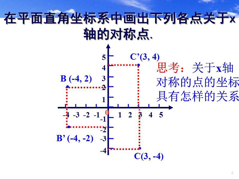 人教版数学九年级上册23.2.3关于原点对称的点的坐标课件 (1)04