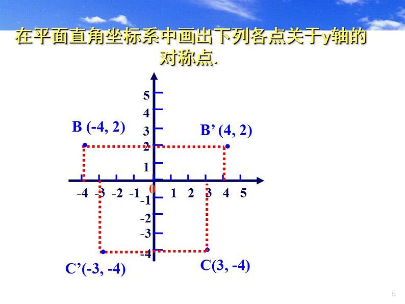 人教版数学九年级上册23.2.3关于原点对称的点的坐标课件 (1)05