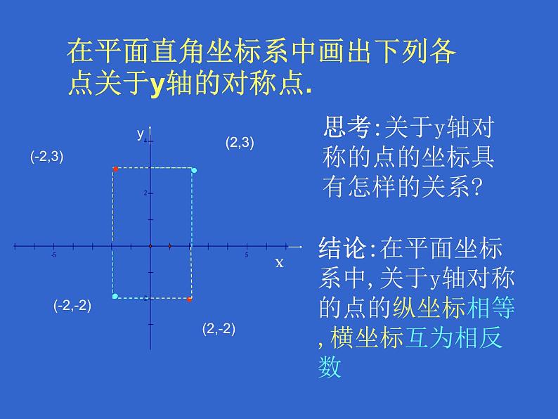 人教版数学九年级上册23.2.3 关于原点对称的点的坐标课件第3页