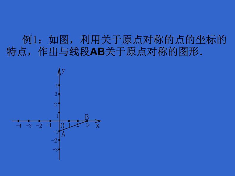 人教版数学九年级上册23.2.3 关于原点对称的点的坐标课件第6页