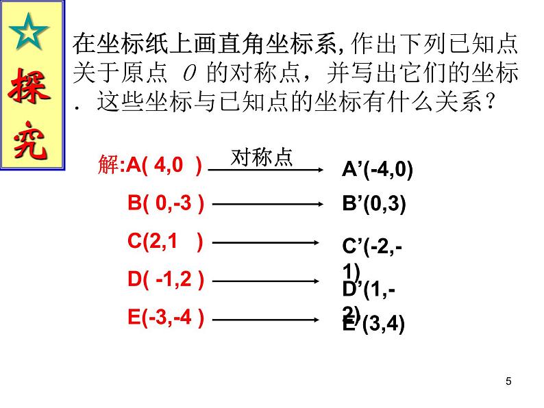 2020—2021学年人教版数学九年级下册  23.2.3《关于原点对称的点的坐标》课件第5页