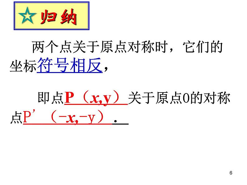 2020—2021学年人教版数学九年级下册  23.2.3《关于原点对称的点的坐标》课件第6页