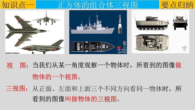 29.2（1） 三视图-正方体的组合体的三视图-2021-2022学年九年级数学下册教学课件（人教版）04