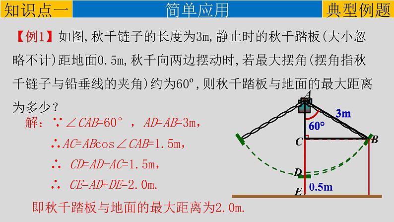 28.2.2 应用举例-2021-2022学年九年级数学下册教学课件（人教版）第3页