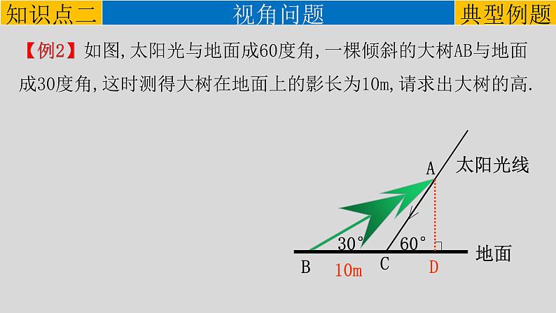 28.2.2 应用举例-2021-2022学年九年级数学下册教学课件（人教版）第8页