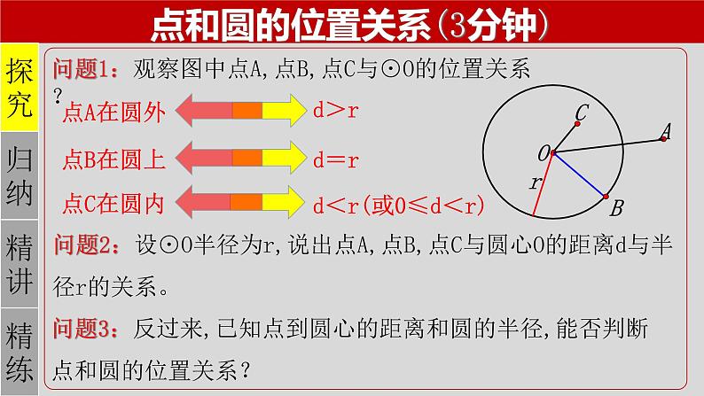 24.2.1 点和圆的位置关系-2021-2022学年九年级数学上册教学课件（人教版）第4页