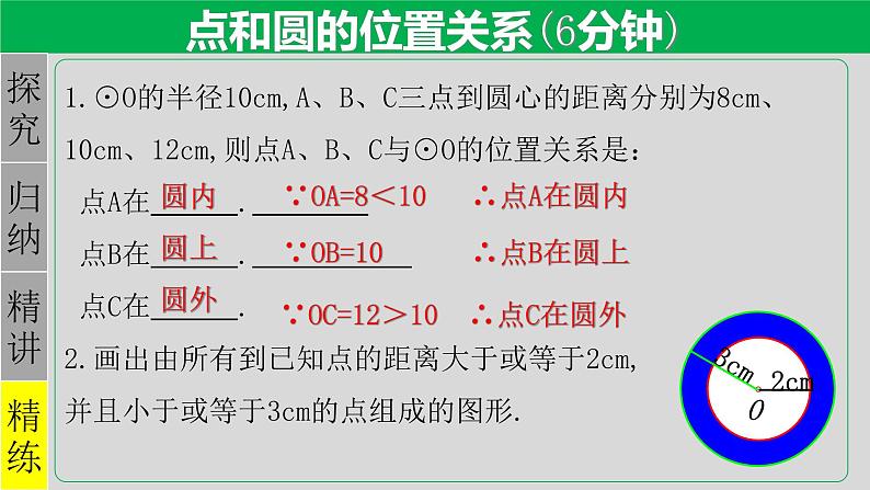 24.2.1 点和圆的位置关系-2021-2022学年九年级数学上册教学课件（人教版）第6页