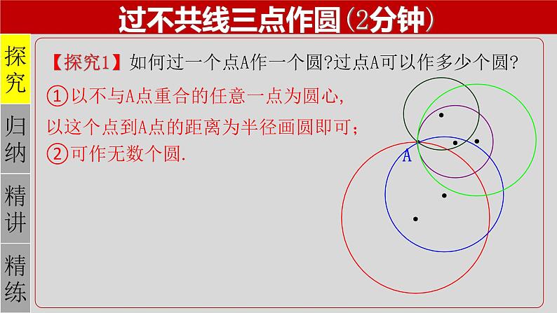 24.2.1 点和圆的位置关系-2021-2022学年九年级数学上册教学课件（人教版）第8页