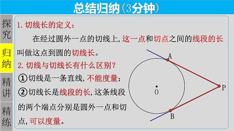 24.2.2（3） 直线和圆的位置关系(切线长定理)-2021-2022学年九年级数学上册教学课件（人教版）第5页