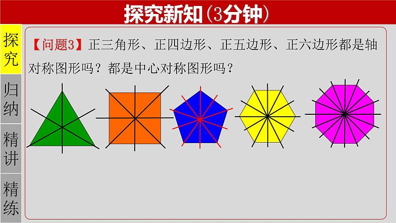 24.3 正多边形和圆-2021-2022学年九年级数学上册教学课件（人教版）05