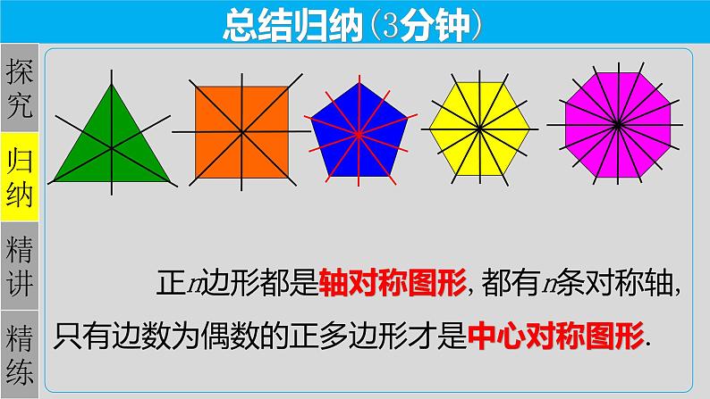 24.3 正多边形和圆-2021-2022学年九年级数学上册教学课件（人教版）06