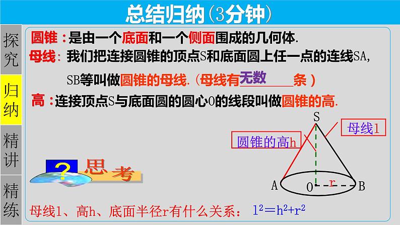 24.4（2） 圆锥的侧面积与全面积-2021-2022学年九年级数学上册教学课件（人教版）第5页