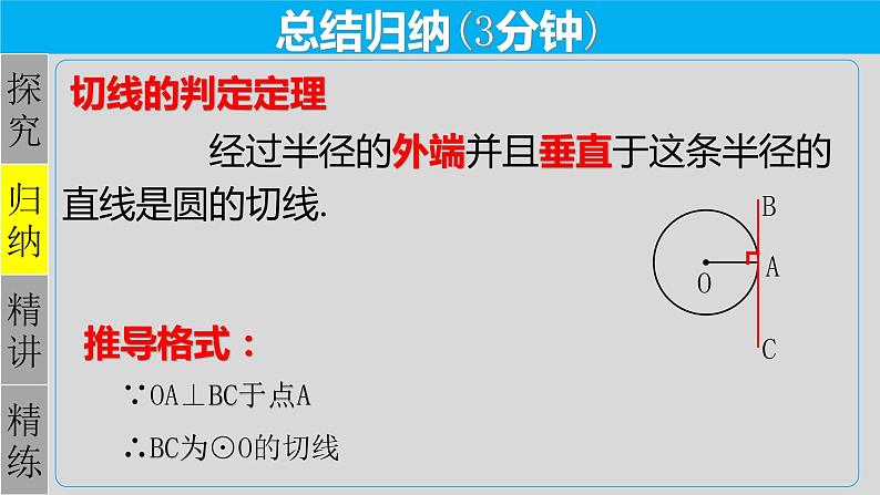 24.2.2（2） 直线和圆的位置关系(切线的判定和性质)-2021-2022学年九年级数学上册教学课件（人教版）第6页