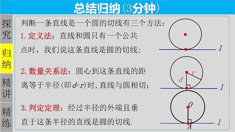 24.2.2（2） 直线和圆的位置关系(切线的判定和性质)-2021-2022学年九年级数学上册教学课件（人教版）第8页