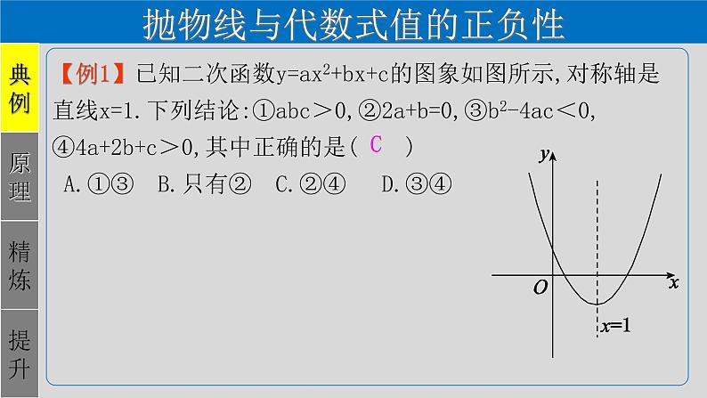 第22章专题2 二次函数的图象与系数a,b,c的关系-2021-2022学年九年级数学上册教学课件（人教版）03