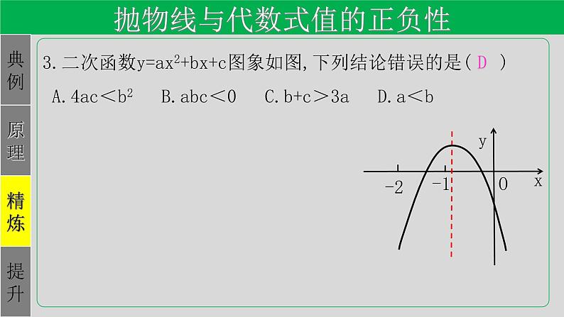 第22章专题2 二次函数的图象与系数a,b,c的关系-2021-2022学年九年级数学上册教学课件（人教版）07