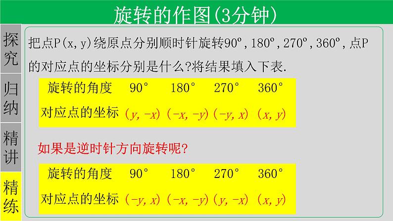 23.1.2 旋转作图-2021-2022学年九年级数学上册教学课件（人教版）第7页